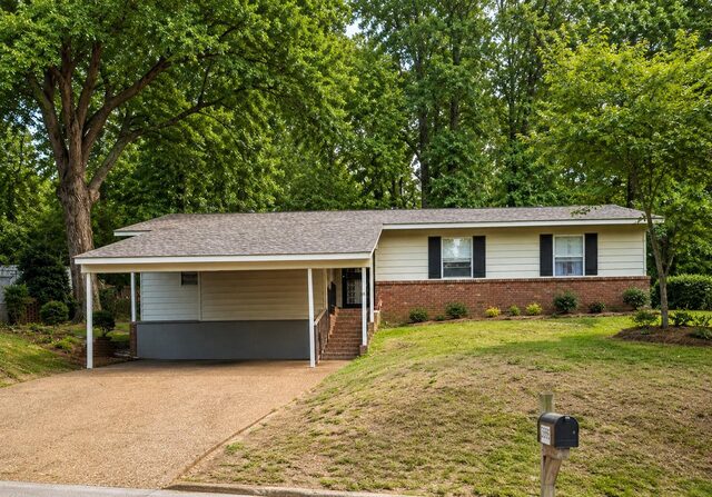 2859 Invergarry